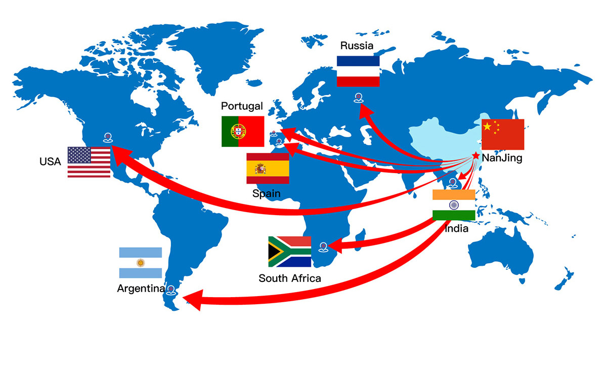 Estratégia global